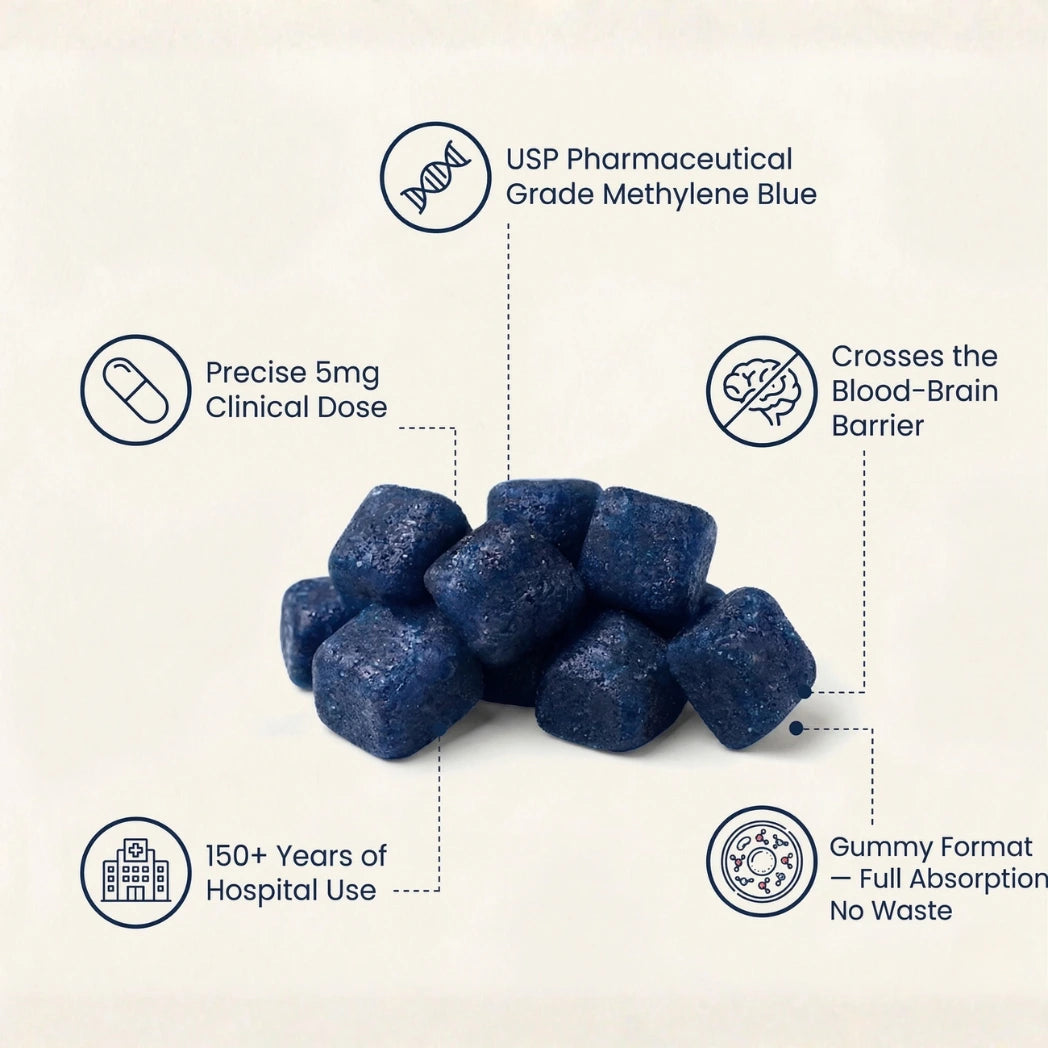 Methylene Blue Gummies